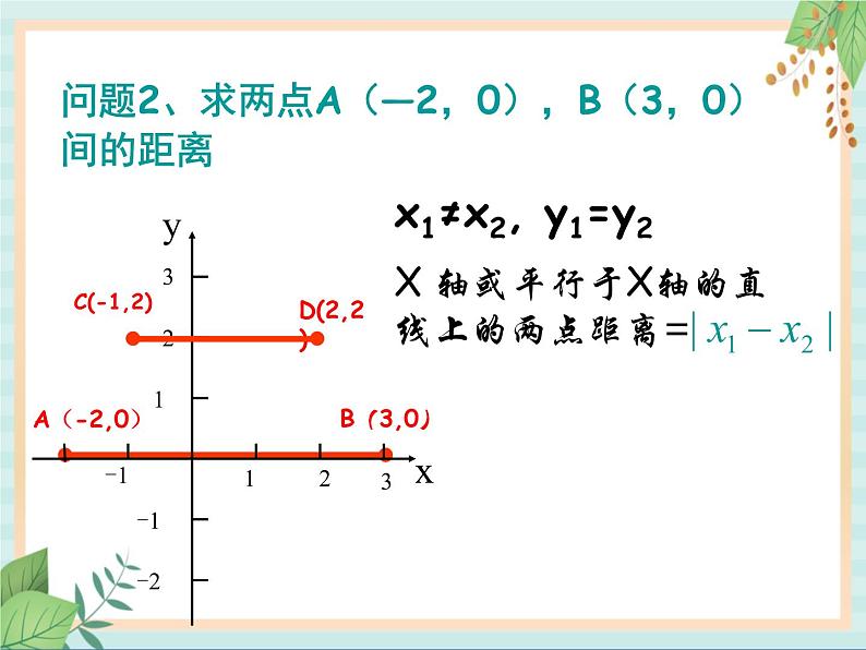 沪教版五四制数学八上19.10《两点的距离公式》课件+教案03