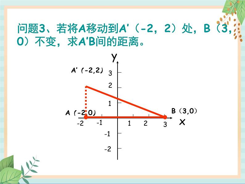 沪教版五四制数学八上19.10《两点的距离公式》课件+教案04