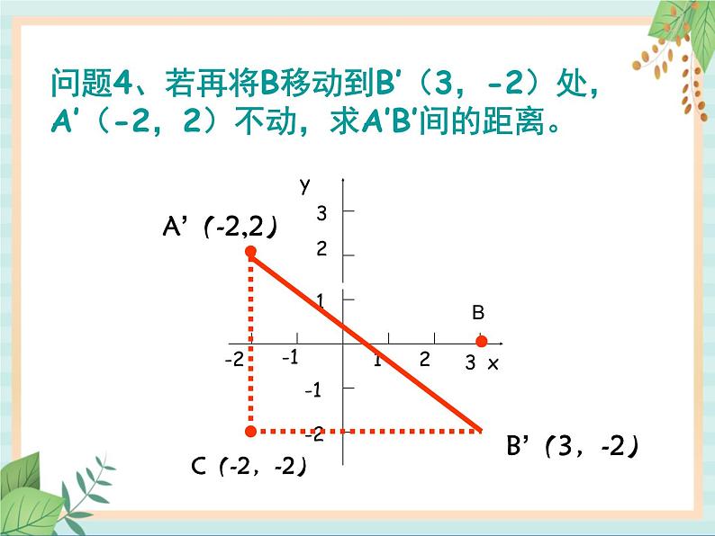 沪教版五四制数学八上19.10《两点的距离公式》课件+教案05