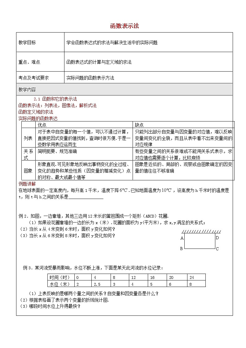 沪教版五四制数学八上18.4《函数的表示法》课件+教案01