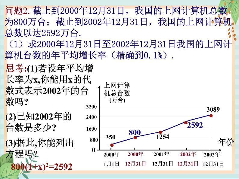 沪教版五四制数学八上17.4《一元二次方程的应用》课件+教案07