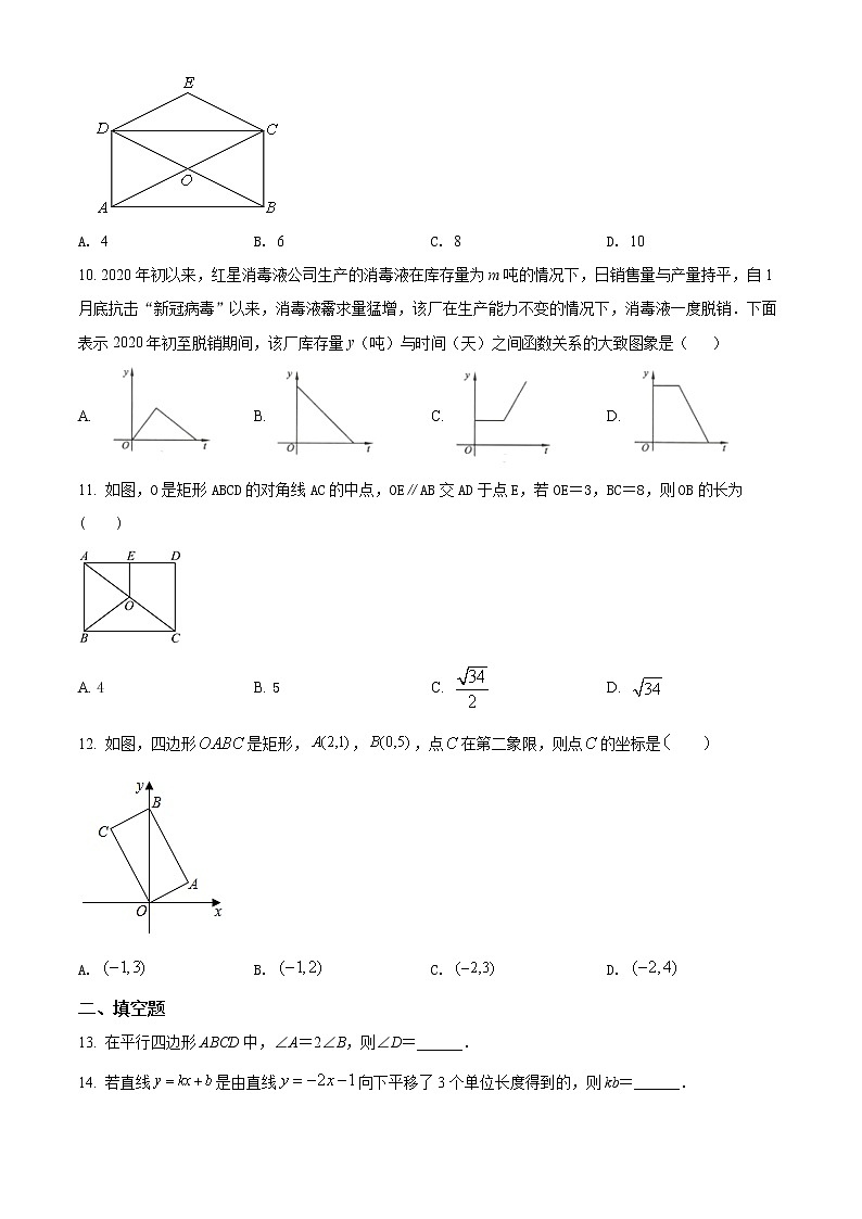 山东省滨州市阳信县2021-2022学年八年级下学期期中数学试题(word版含答案)02