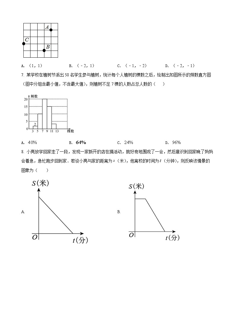 河北省唐山市乐亭县2021-2022学年八年级下学期期中数学试题(word版含答案)第2页