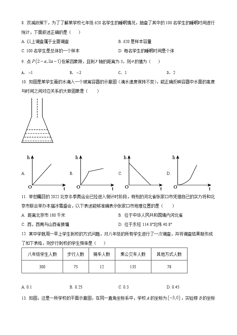 河北省唐山市滦南县2021-2022学年八年级下学期期中数学试题(word版含答案)02