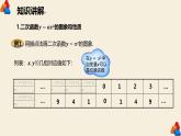 22.1.2《二次函数y=ax²的图象和性质》课件PPT+教案+练习（人教版数学九上）