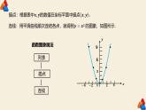 22.1.2《二次函数y=ax²的图象和性质》课件PPT+教案+练习（人教版数学九上）