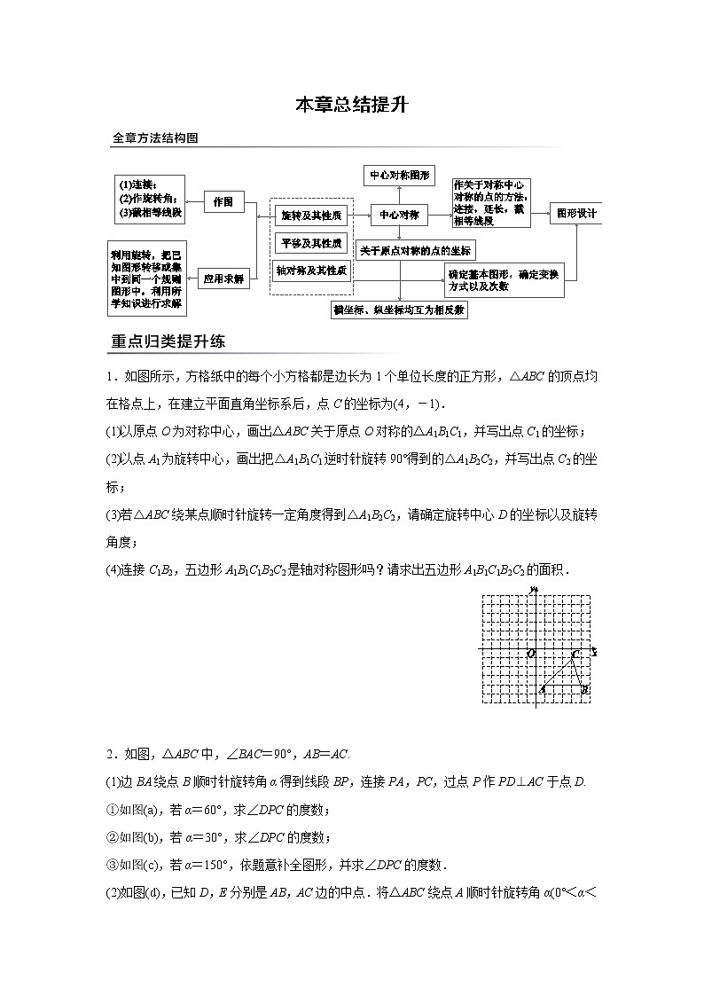 第23章 旋转 人教版数学九年级上册同步提优训练(本章总结提升,含答案)01