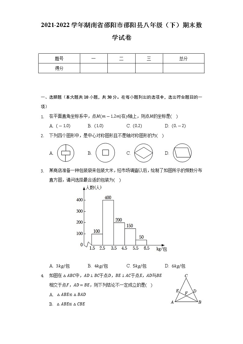 2021-2022学年湖南省邵阳市邵阳县八年级（下）期末数学试卷（Word解析版）第1页