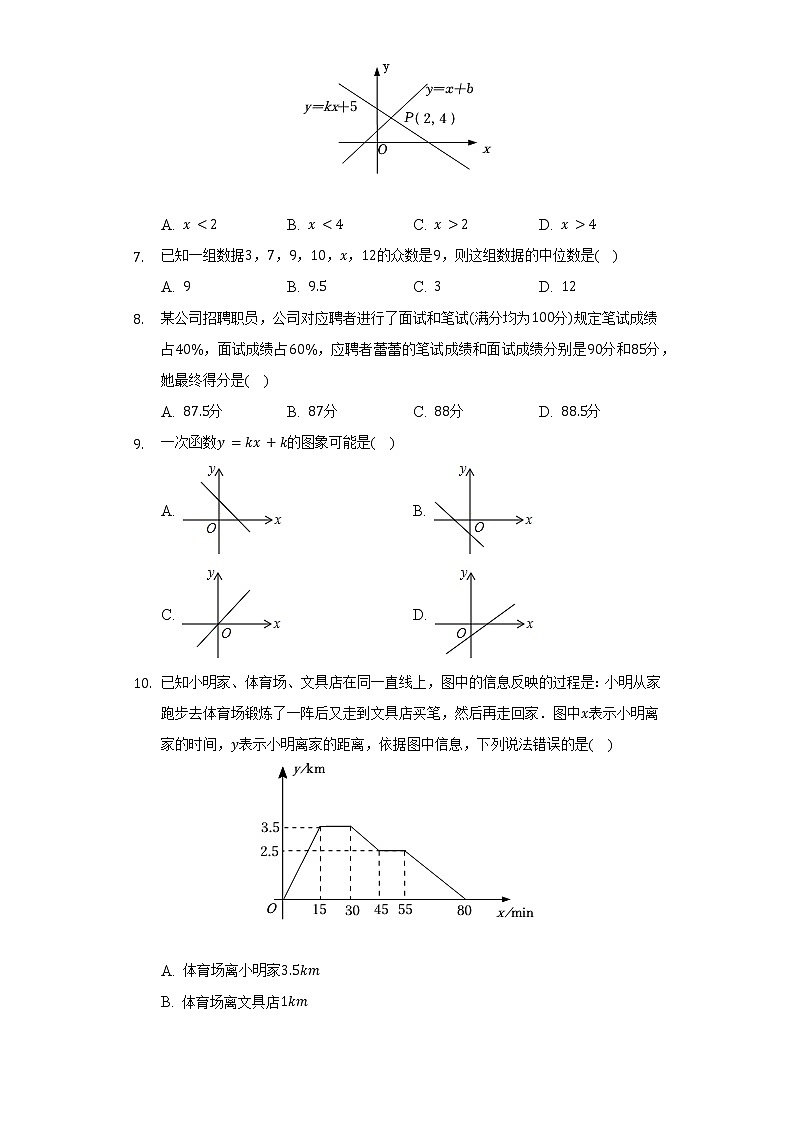 2021-2022学年辽宁省抚顺市东洲区八年级（下）期末数学试卷（Word解析版）第2页
