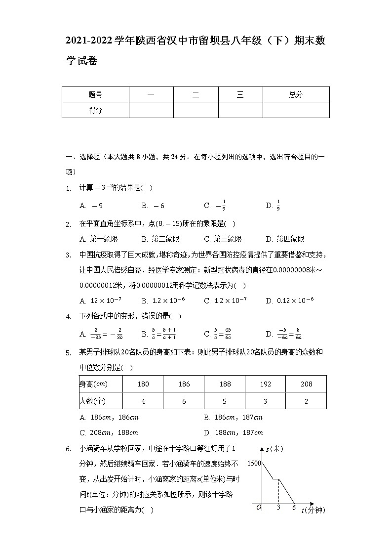 2021-2022学年陕西省汉中市留坝县八年级（下）期末数学试卷（Word解析版）第1页