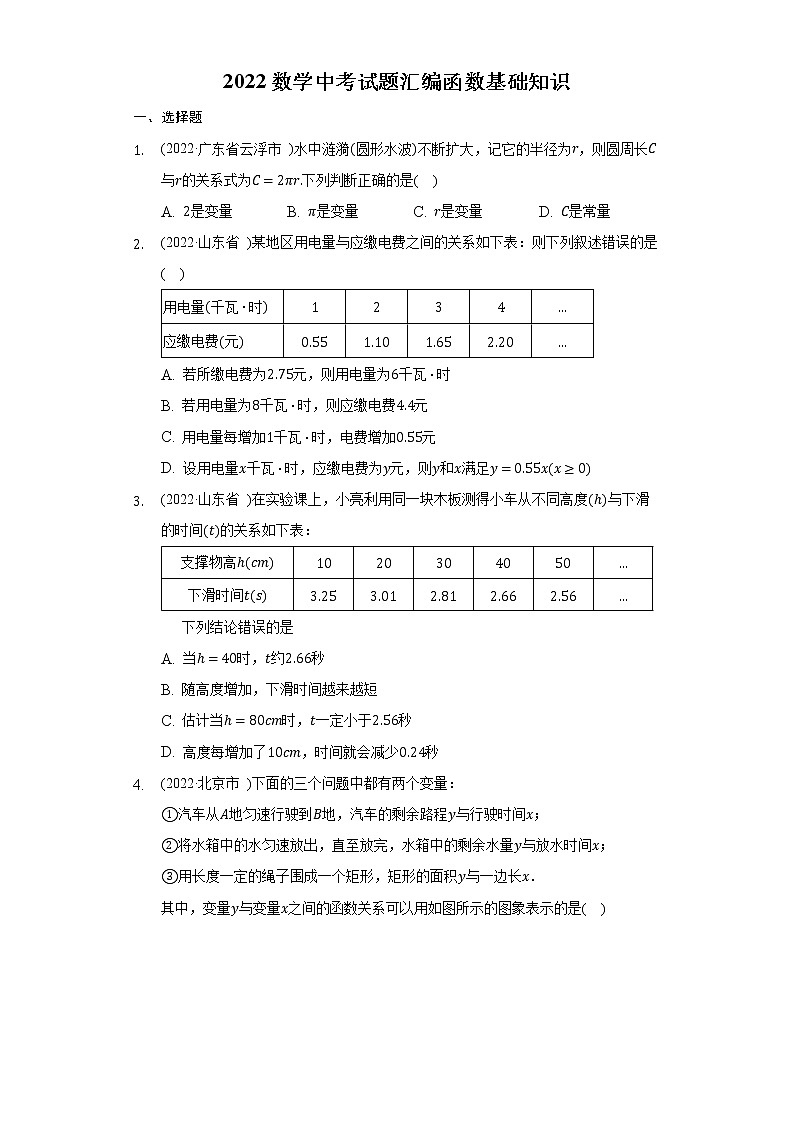 2022年中考数学真题汇编：函数基础知识(含解析)第1页