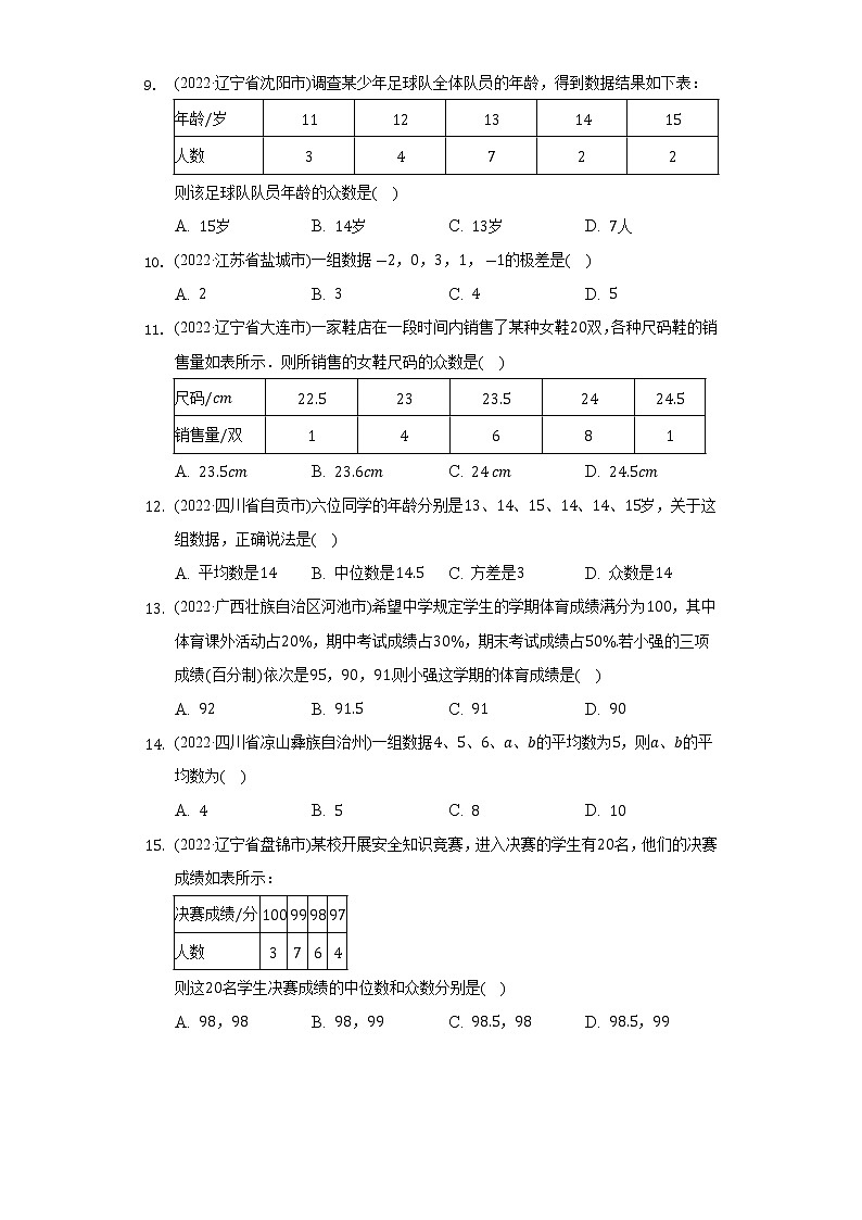 2022年中考数学真题分类汇编：统计题(含答案)03