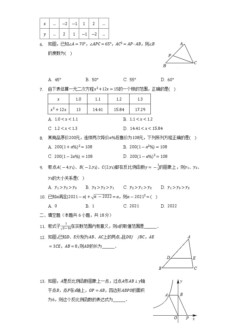2021-2022学年山东省烟台市龙口市八年级（下）期末数学试卷（五四学制）（Word解析版）02