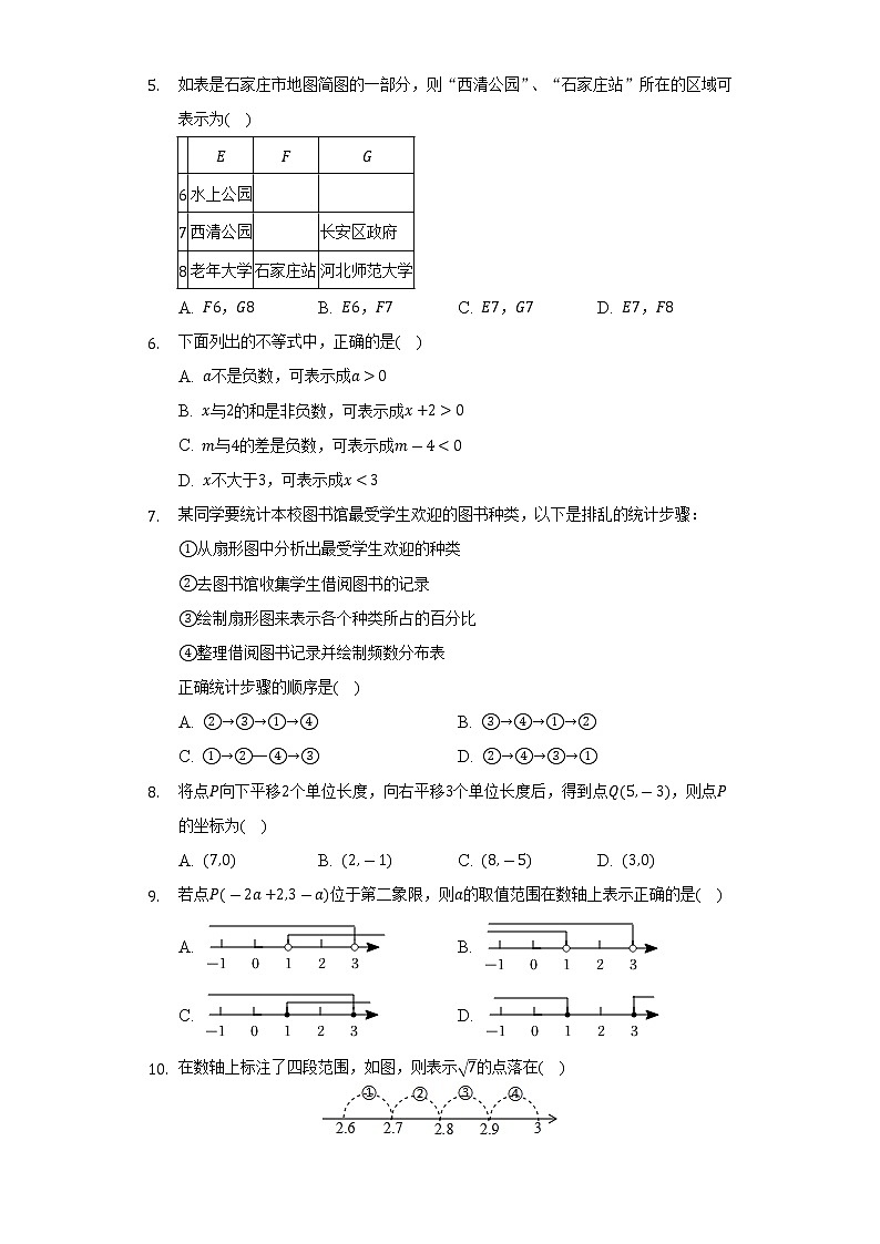 2021-2022学年河北省保定市阜平县七年级（下）期末数学试卷（Word解析版）第2页