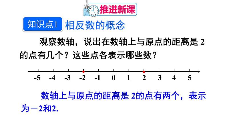 人教版七年级数学上册课件--1.2.3 相反数04