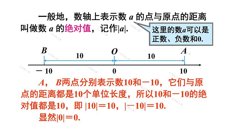 人教版七年级数学上册课件--1.2.4绝对值05