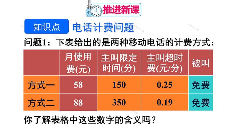 人教版七年级数学上册课件--3.4 实际问题与一元一次方程 电话计费问题04