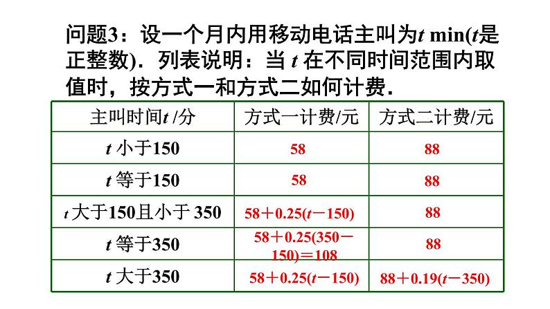 人教版七年级数学上册课件--3.4 实际问题与一元一次方程 电话计费问题06