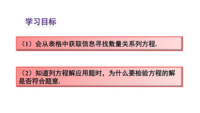 人教版七年级数学上册课件--3.4 实际问题与一元一次方程-球赛积分表问题03