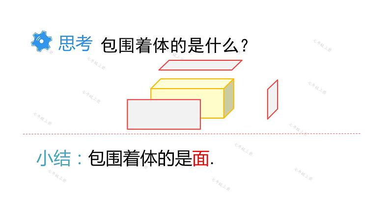 人教版七年级数学上册课件--4.1.2 点、线、面、体07