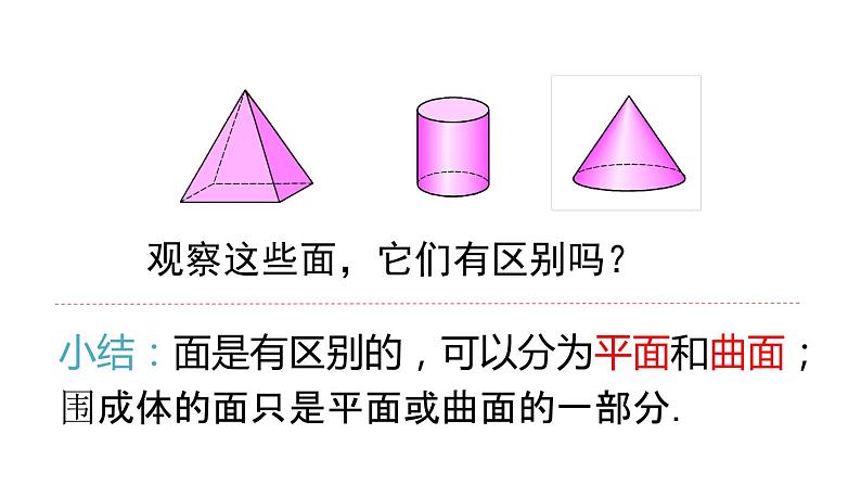 人教版七年级数学上册课件--4.1.2 点、线、面、体08