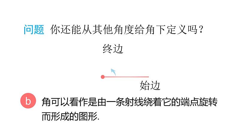 人教版七年级数学上册课件--4.3.1 角06