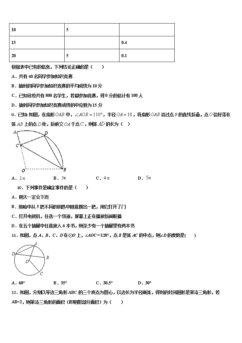 2022年日喀则市重点中学中考四模数学试题含解析第3页