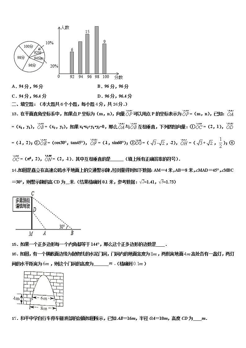 2022年内蒙古自治区根河市中考数学对点突破模拟试卷含解析03