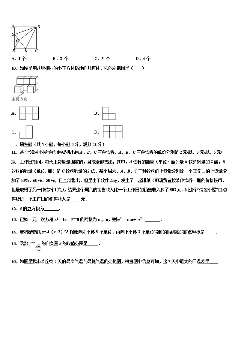 2022年内蒙古自治区呼伦贝尔市、兴安盟中考数学考试模拟冲刺卷含解析03