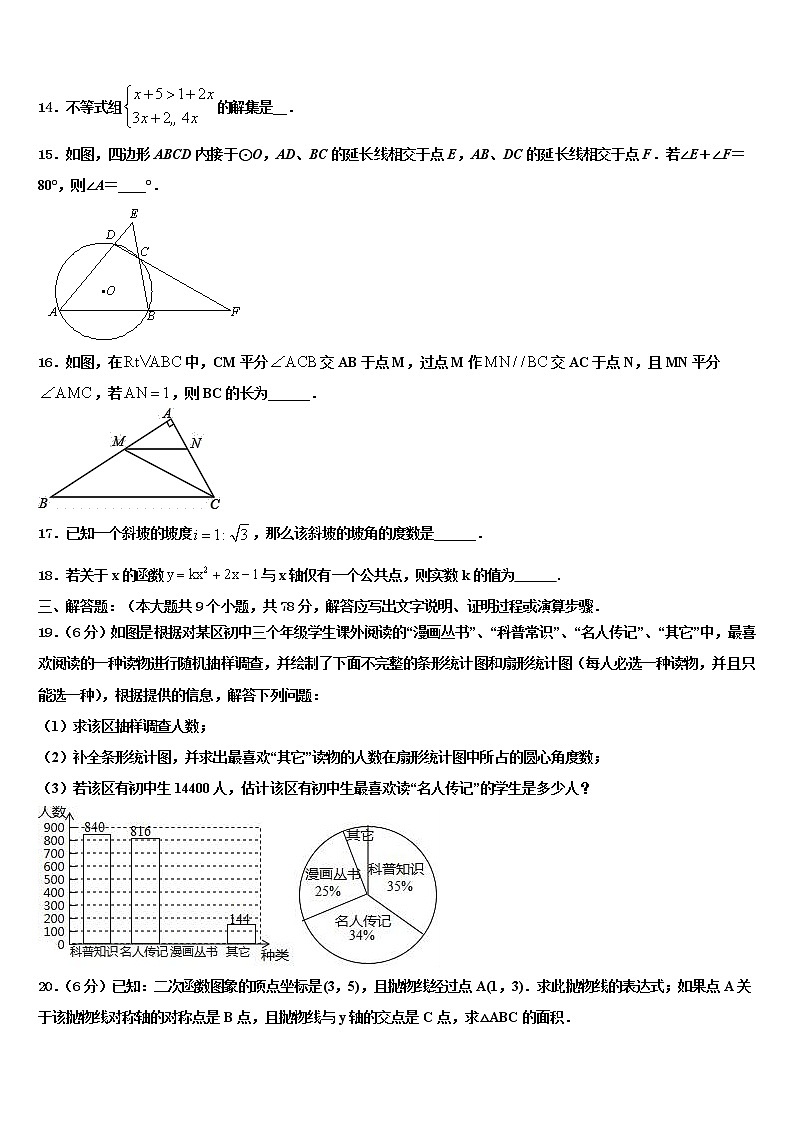 2022年南省郴州市重点名校中考猜题数学试卷含解析第3页