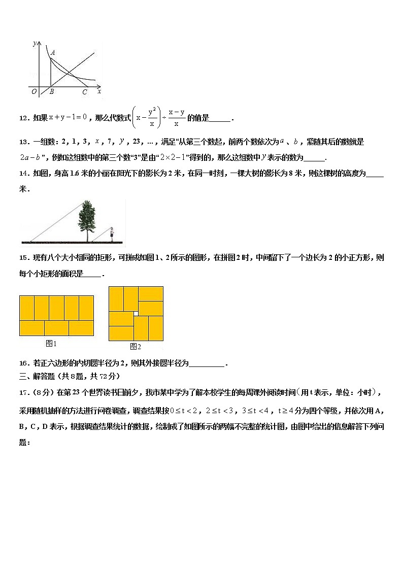 2022年青海省海南州中考试题猜想数学试卷含解析第3页