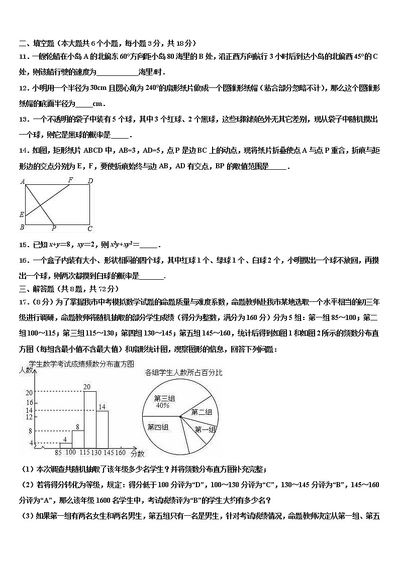 2022年山东省济南市汇才校中考数学四模试卷含解析03