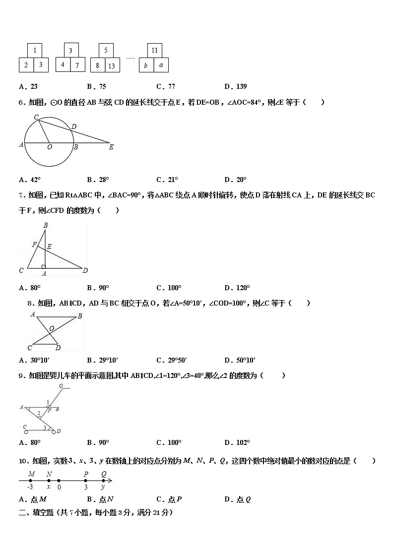 2022年山东省菏泽市牡丹区第二十一初级中学初中数学毕业考试模拟冲刺卷含解析第2页