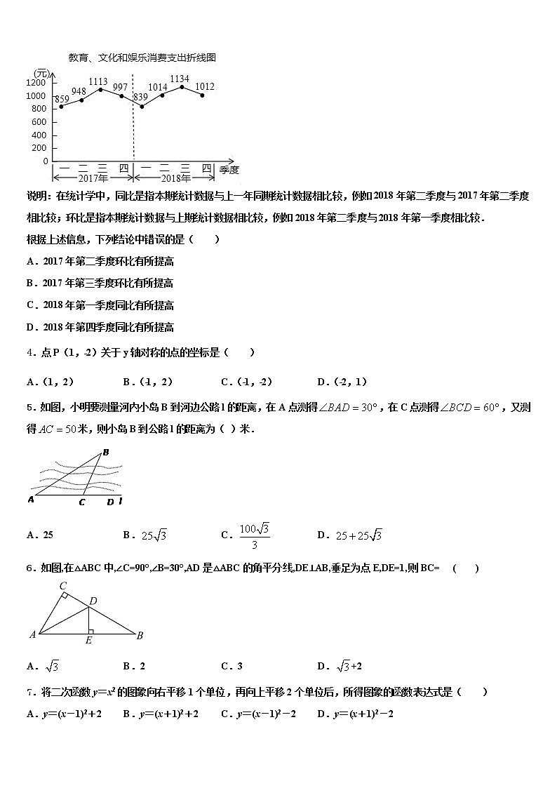 2022年山东省东营垦利区四校联考中考数学四模试卷含解析第2页