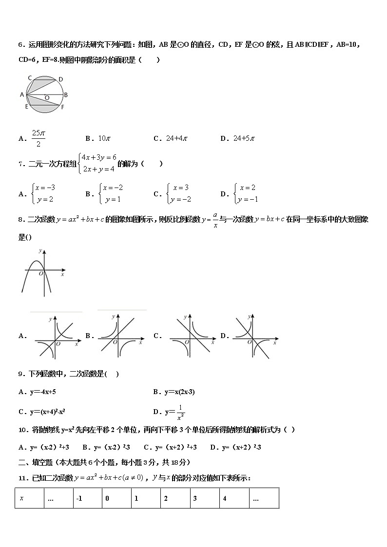 2022年山东省临沂市河东区达标名校中考数学仿真试卷含解析02