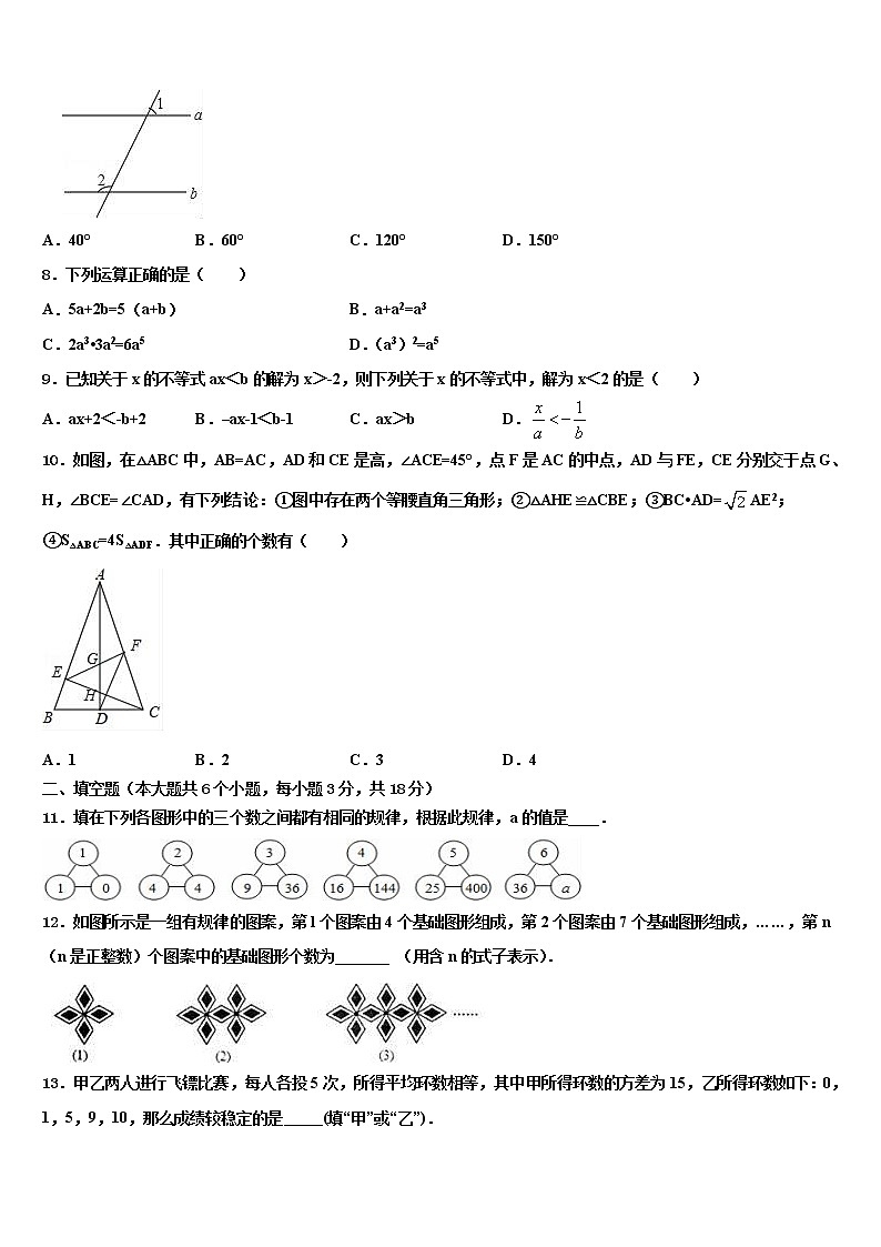 2022年山东省东营市垦利区利区六校毕业升学考试模拟卷数学卷含解析第2页
