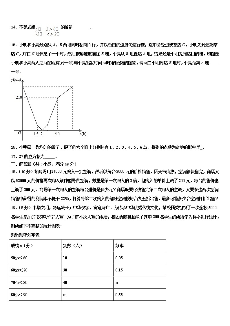 2022年山东省济宁市兖州区中考适应性考试数学试题含解析03