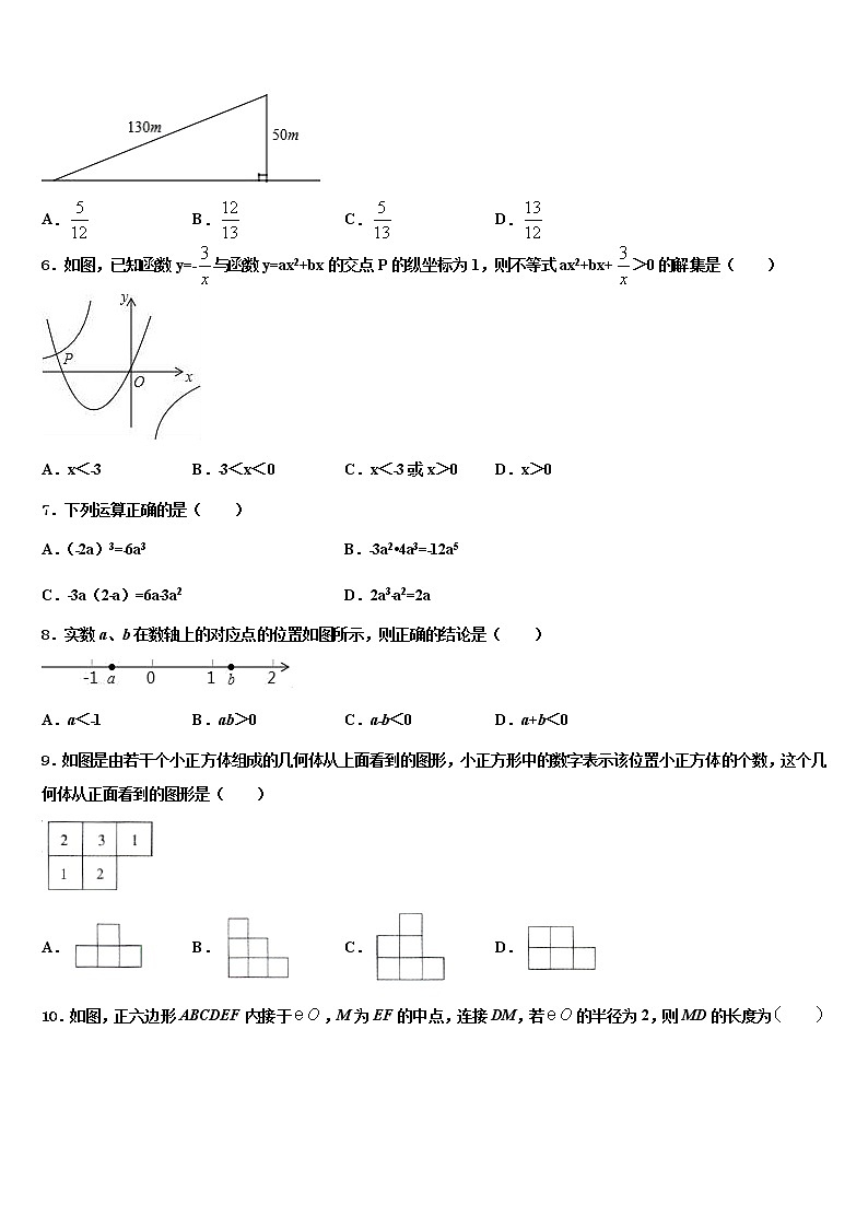 2022年山东省济南市天桥区重点中学中考数学全真模拟试题含解析02