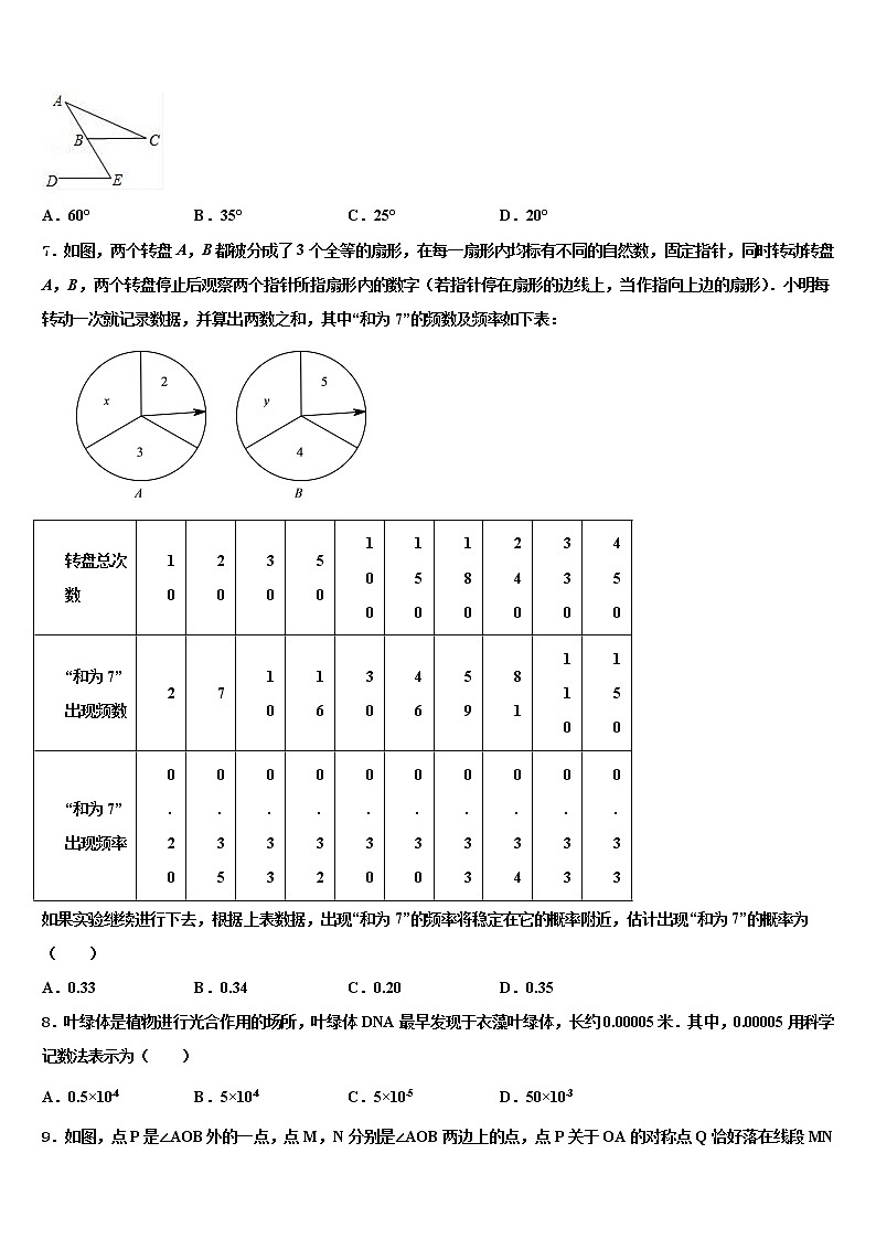 2022年山东省济宁市汶上县市级名校中考适应性考试数学试题含解析第2页