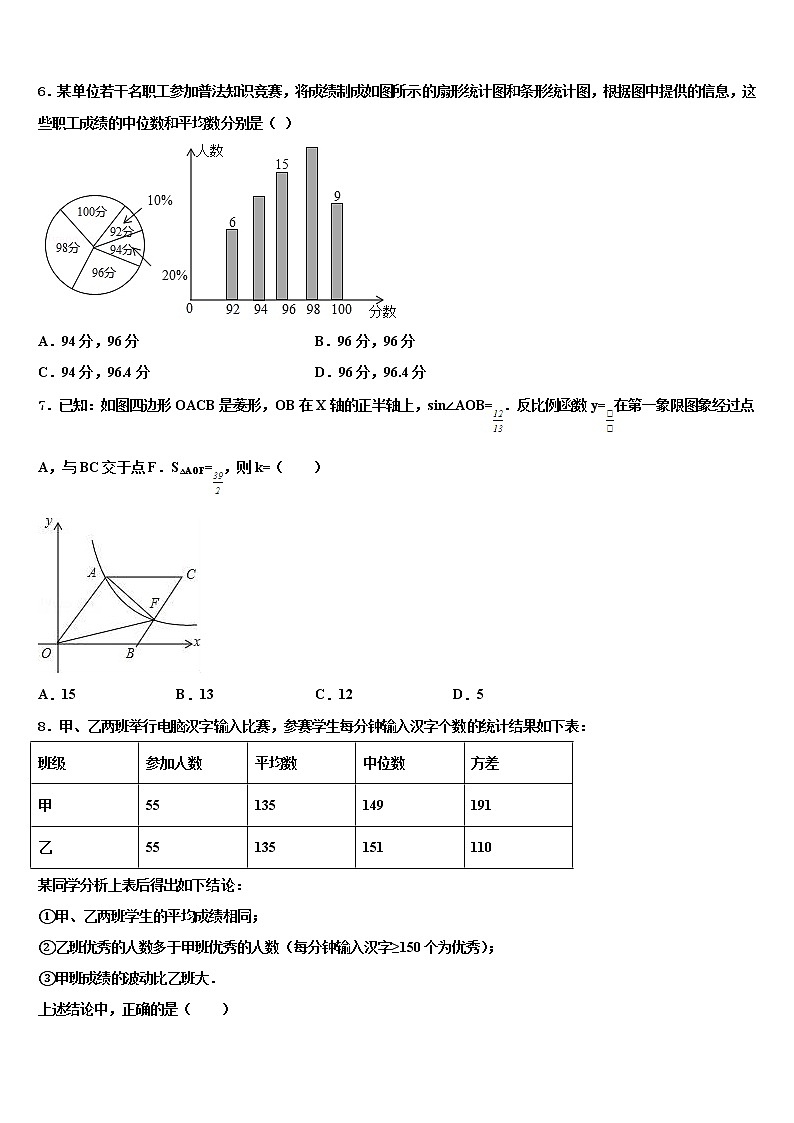2022年山东省青岛市胶州实验中考数学模试卷含解析02