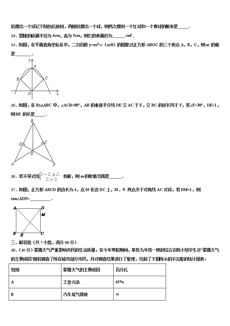 2022年山西省吕梁市柳林县重点达标名校中考试题猜想数学试卷含解析第3页