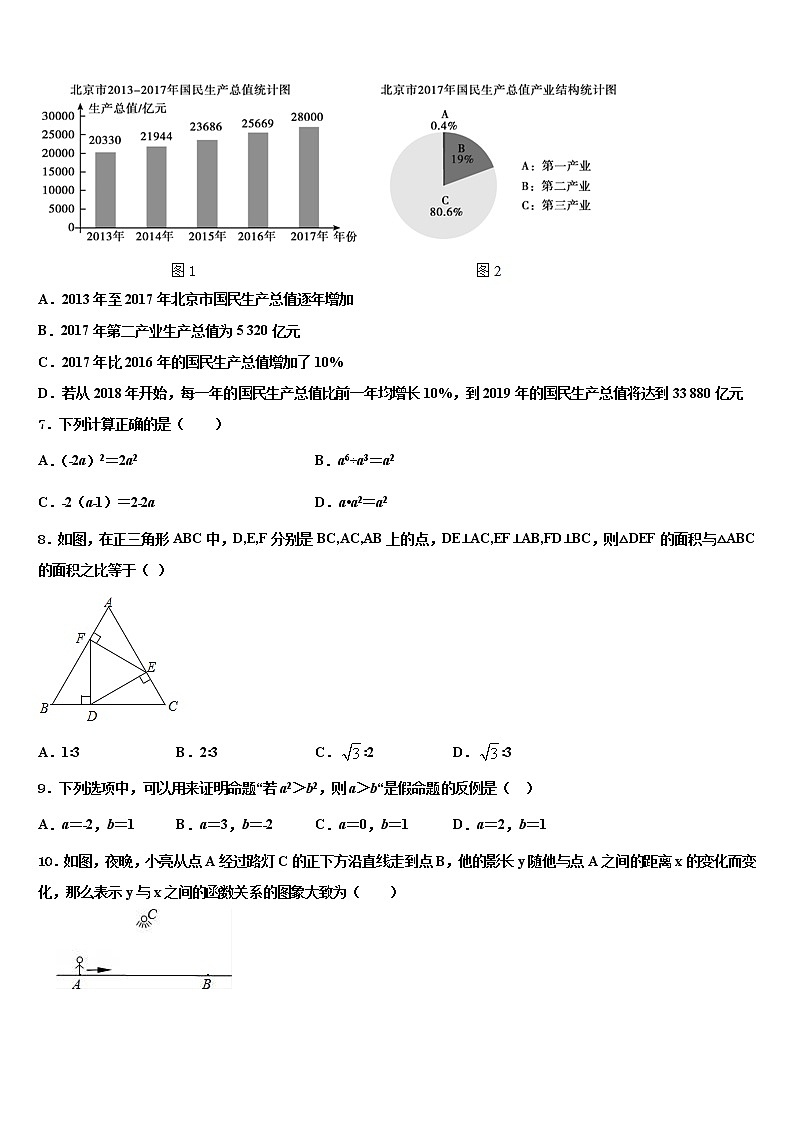 2022年山东省利津县重点名校中考数学考前最后一卷含解析02