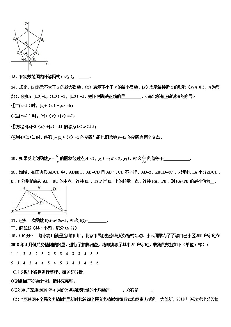 2022年山东省枣庄市市中学区重点名校中考数学猜题卷含解析第3页