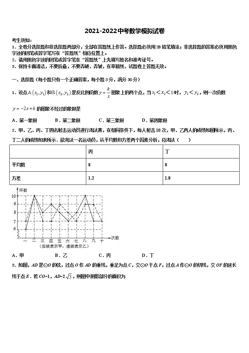 2022年山东省邹平唐村中学中考数学模试卷含解析第1页