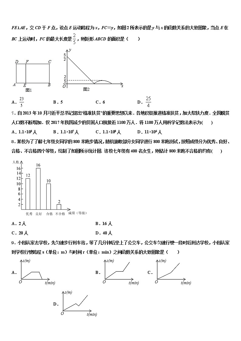 2022年山东省日照市莒县市级名校中考五模数学试题含解析02