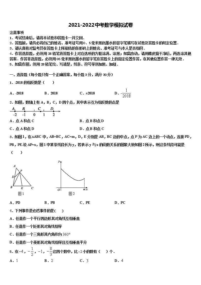 2022年山东省邹城市第八中学中考数学模拟预测试卷含解析第1页