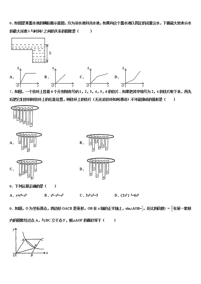 2022年山西省吕梁地区文水县中考数学对点突破模拟试卷含解析第2页