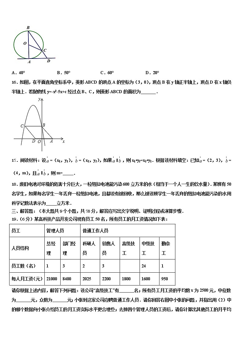 2022年山南市重点名校中考数学四模试卷含解析03
