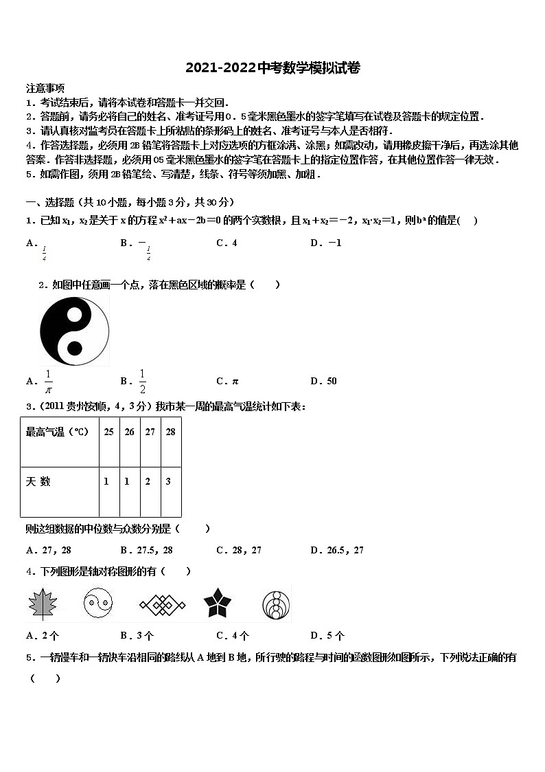 2022年陕西省安康市旬阳县中考数学模试卷含解析第1页