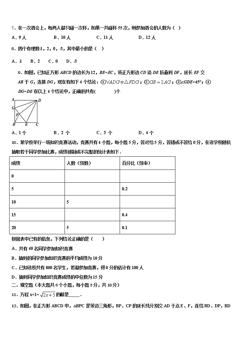 2022年山西省临汾市侯马市、襄汾县重点中学初中数学毕业考试模拟冲刺卷含解析第2页